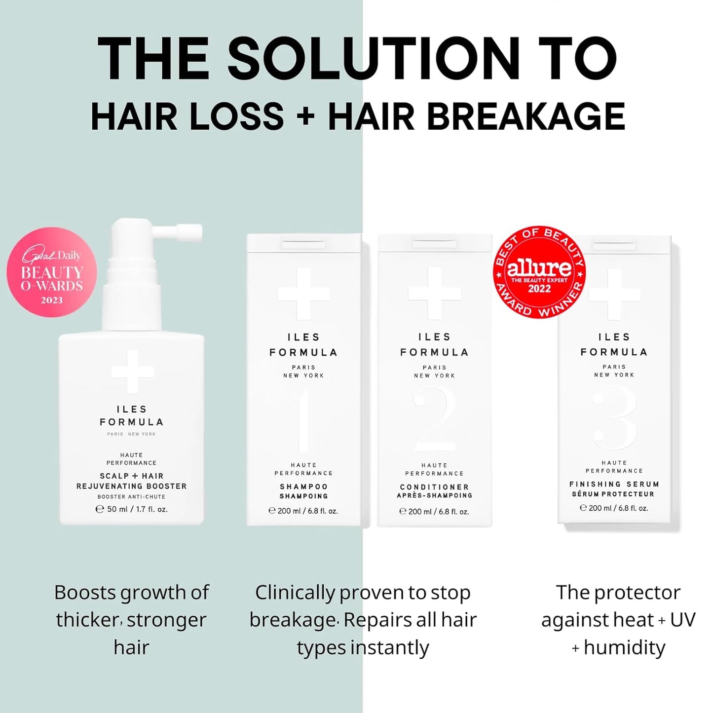 ILES FORMULA Scalp & Hair Rejuvenating Booster – Reduces Hair Loss Signs, Boosts Growth & Thickness, Botanically Derived Breakthrough Blend with Procapil, Tomato, Apple & Wasabi Extracts (1.7 Fl Oz)